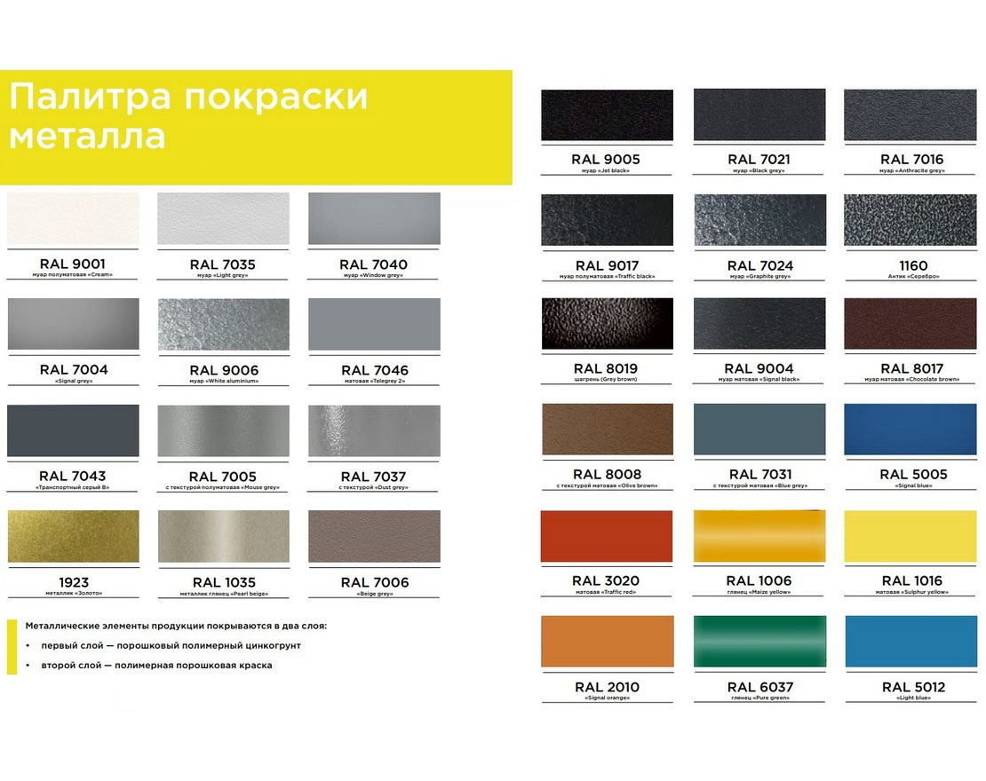 Урна уличная Берлин - вид 2